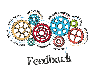 customer feedback elements with gear concept